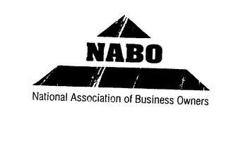 NABO NATIONAL ASSOCIATION OF BUSINESS OWNERS