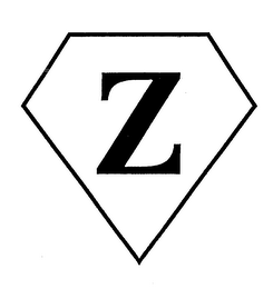 Z