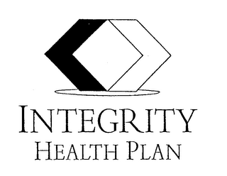 INTEGRITY HEALTH PLAN