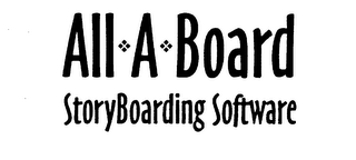 ALL A BOARD STORYBOARDING SOFTWARE