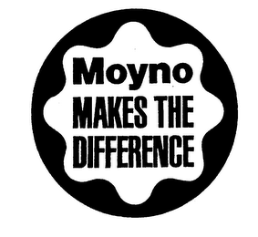 MOYNO MAKES THE DIFFERENCE