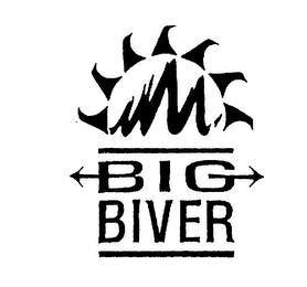 BIG BIVER