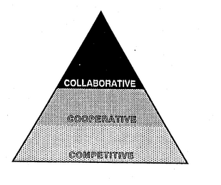 COLLABORATIVE COOPERATIVE COMPETITIVE