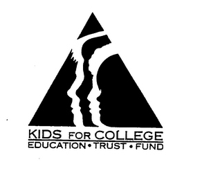 KIDS FOR COLLEGE EDUCATION-TRUST-FUND