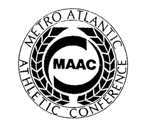 MAAC METRO ATLANTIC ATHLETIC CONFERENCE