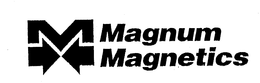 MAGNUM MAGNETICS CORPORATION