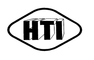 HTI