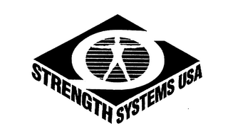 STRENGTH SYSTEMS USA