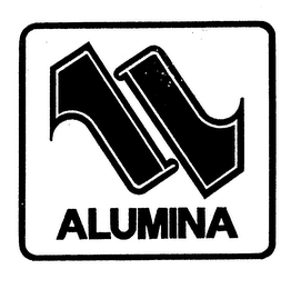 ALUMINA