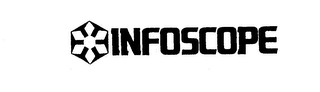 INFOSCOPE