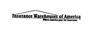 INSURANCE WAREHOUSES OF AMERICA WHERE AMERICA GOES FOR INSURANCE.