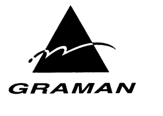 GRAMAN