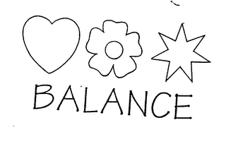 BALANCE