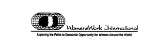 WOMEN WORK INTERNATIONAL