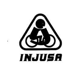 IJ INJUSA