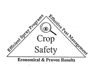 CROP SAFETY ECONOMICAL & PROVEN RESULTS EFFICIENT SPRAY PROGRAMS EFFECTIVE PEST MANAGEMENT