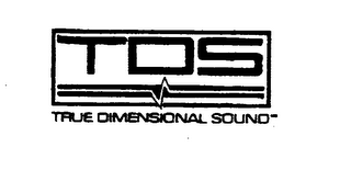 TRUE DIMENSIONAL SOUND