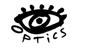 OPTICS