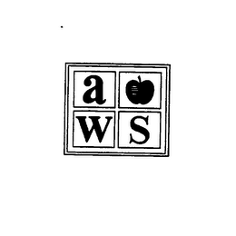 AWS