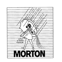 WHEN IT RAINS IT POURS MORTON trademark