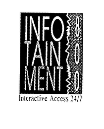 INFOTAINMENT 800 INTERACTIVE ACCESS 24/7