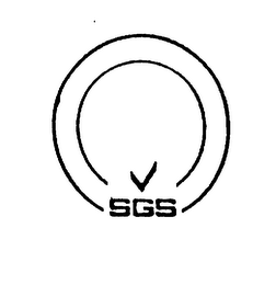 SGS