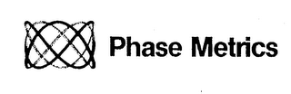 PHASE METRICS