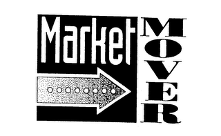 MARKET MOVER