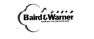 BAIRD & WARNER YOUR KEY TO CHICAGOLAND