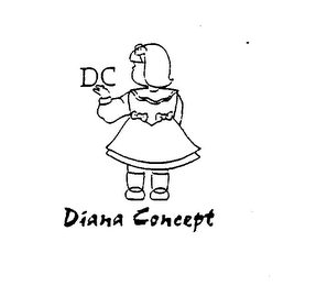 D C DIANA CONCEPT