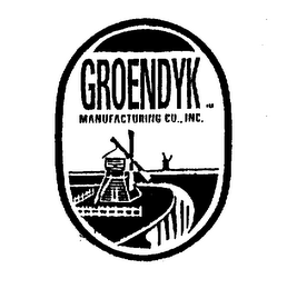 GROENDYK MANUFACTURING CO., INC.