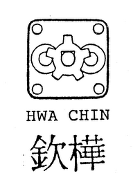 HWA CHIN