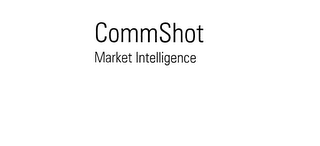 COMMSHOT MARKET INTELLIGENCE