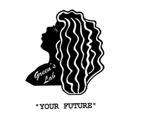 GREEN'S LAB "YOUR FUTURE"