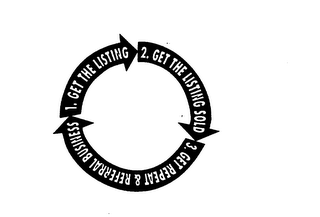 1. GET THE LISTING 2. GET THE LISTING SOLD 3. GET REPEAT & REFERRAL BUSINESS