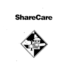 SHARECARE
