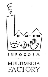 INFOCOSM MULTIMEDIA FACTORY