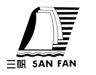 SAN FAN