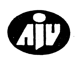 AJU