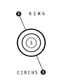 3 RING CIRCUS