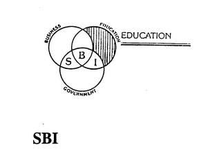 SBI BUSINESS EDUCATION GOVERNMENT EDUCATION