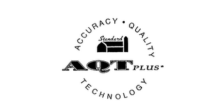 AQT PLUS ACCURACY QUALITY TECHNOLOGY STANDARD