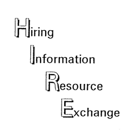 HIRING INFORMATION RESOURCE EXCHANGE