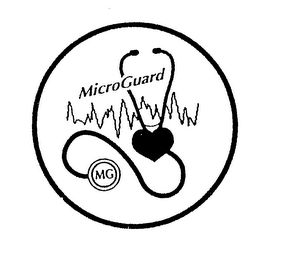 MICROGUARD