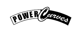 POWERCURVES