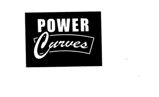 POWER CURVES