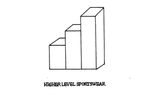 HIGHER LEVEL SPORTSWEAR