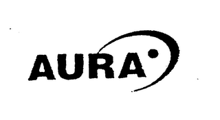 AURA