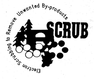 E-SCRUB ELECTRON SCRUBBING TO REMOVE UNWANTED BY-PRODUCTS