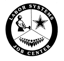 LABOR SYSTEMS JOB CENTER